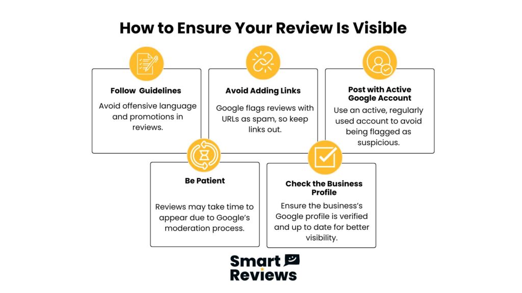 Infographic showing tips to keep Google reviews visible: follow guidelines, avoid links, use active account, and verify business profile by Smart Reviews